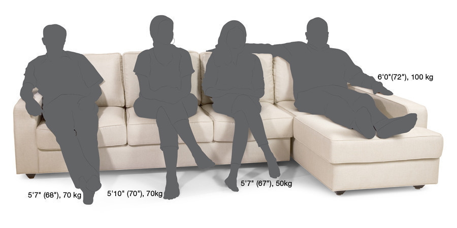 Fleming Sofa L Shape(Cream)